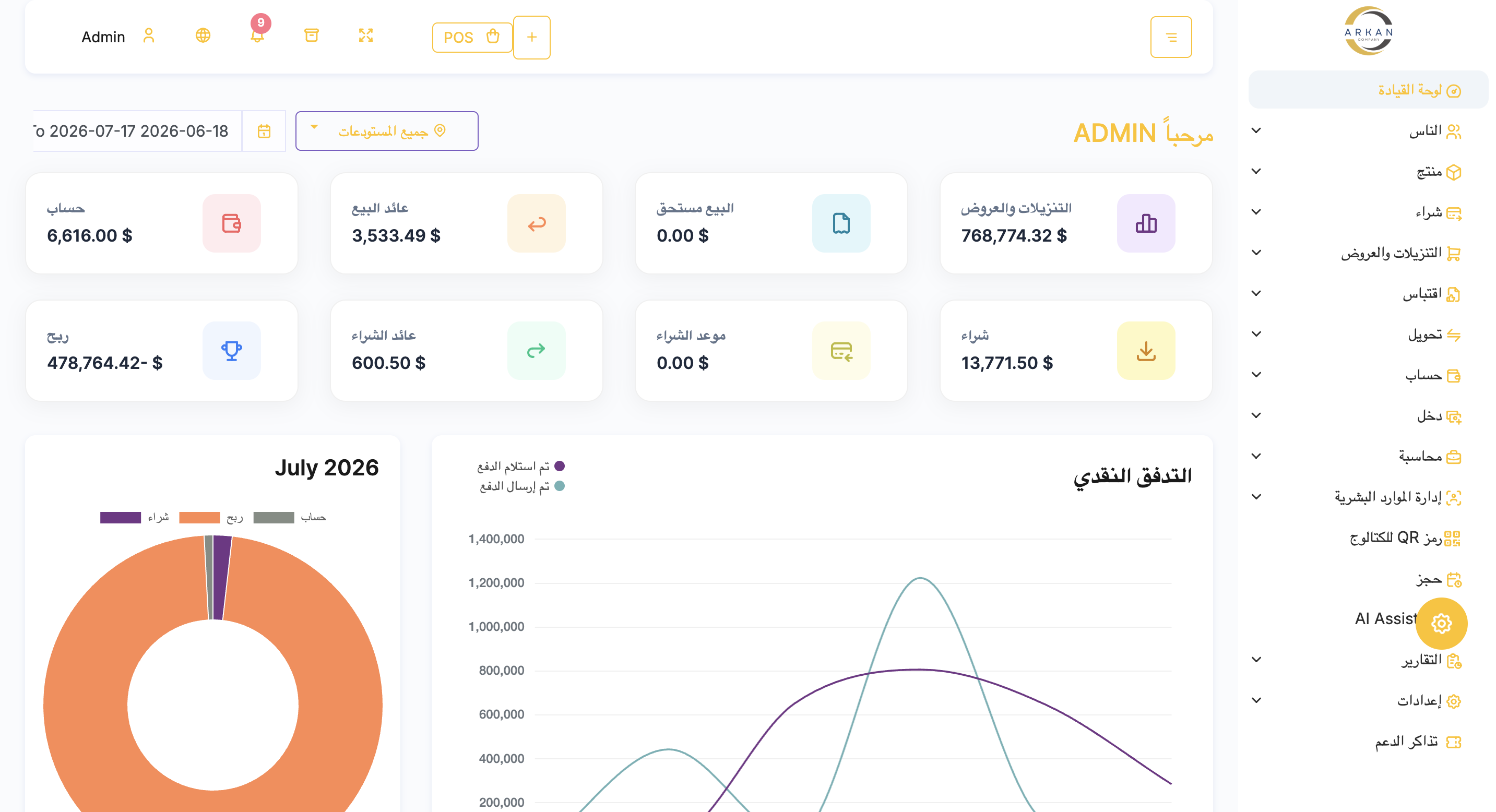 Dashboard Preview